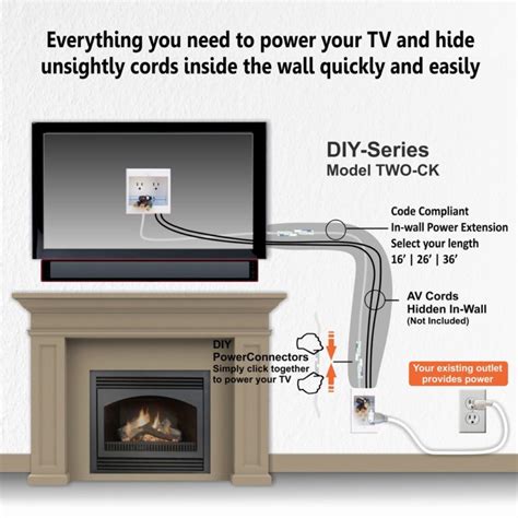 wiring a tv above fireplace